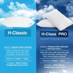 H-classic & Hclass Pro, Manakah Pilihan Yang Sesuai Untuk Saya?